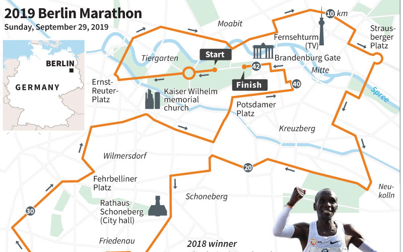 Kenyan athletes keen to continue dominance at Sunday’s BMW race