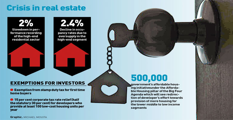 Developers set sight on cheap houses as sector fortunes dip