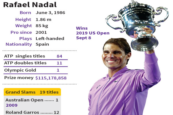 Humble Rafael Nadal
