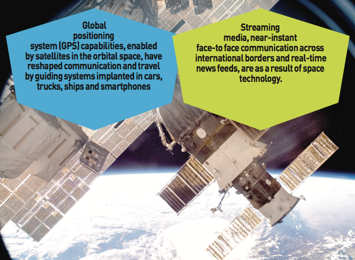 Region set to ring-fence commercial orbital space