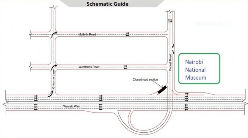 KeNHA closes section of Waiyaki Way for 34 days