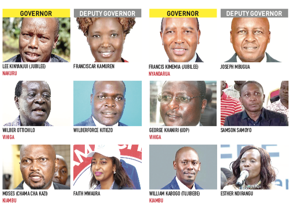 Gender, clan factor influence choice of deputy governors