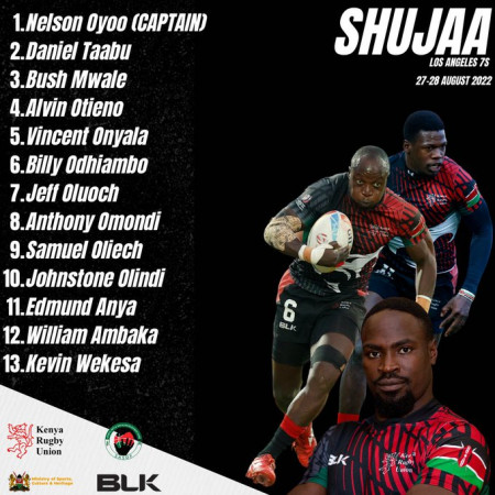Kenya Sevens squad for Los Angeles. PHOTO/KRU Media