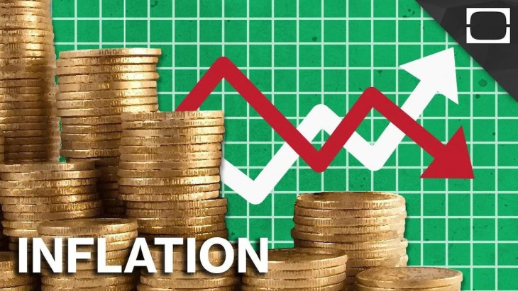 November inflation eases slightly to 9.5pc