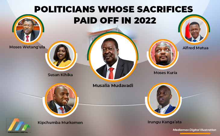 Politicians whose sacrifices paid off in 2022