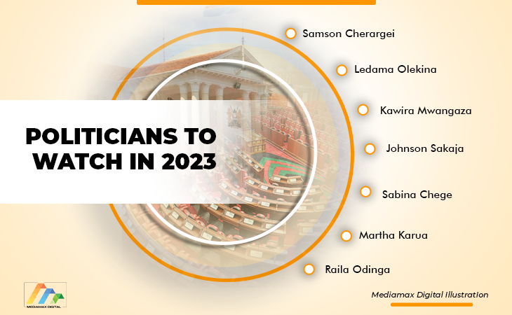 7 politicians to watch in 2023