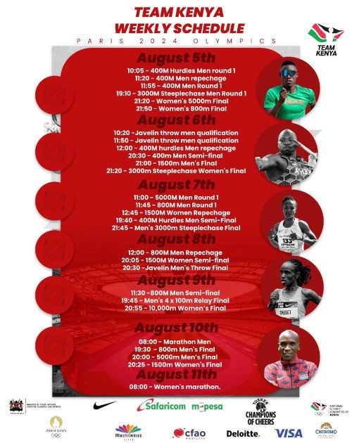 Team Kenya's Olympic schedule. PHOTO/@Olympicske/X