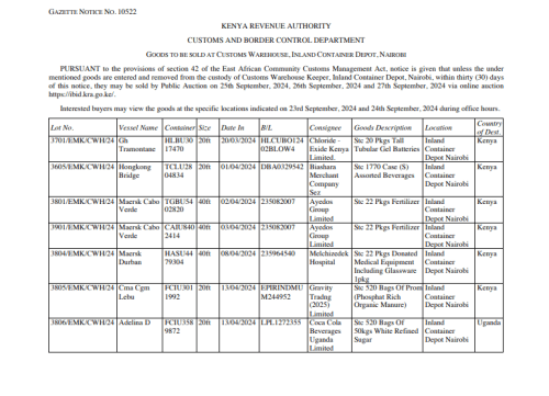 Some of the goods set for auctioning by KRA shared on the Gazette Notice dated Friday, August 23, 2024. PHOTO/Screengrab by PD Digital/ Kenya Law