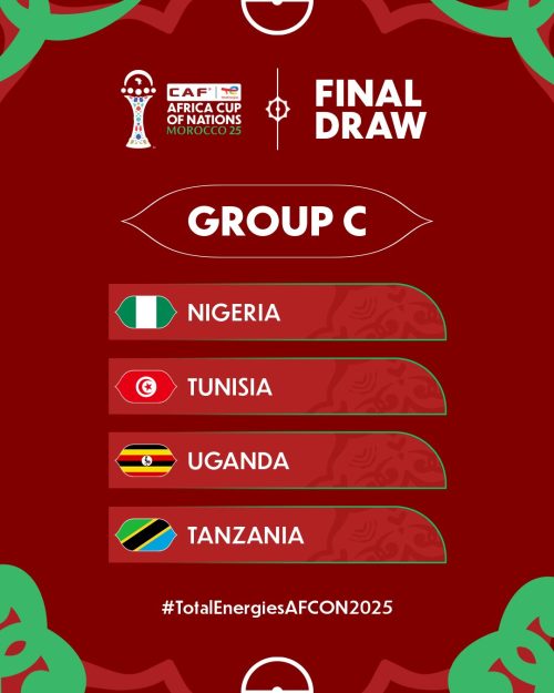 AFCON Group C pool. PHOTO/@CAF_Online/X