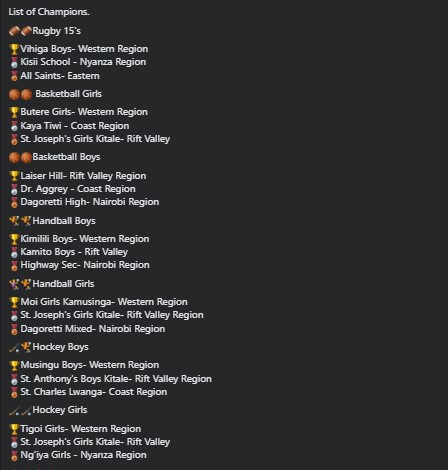 List of champions in the just concluded school games in Mombasa. PHOTO/ Screengrab by PD Digital/https://www.facebook.com/profile.php?id=100091549130997&_rdc=1&_rdr#