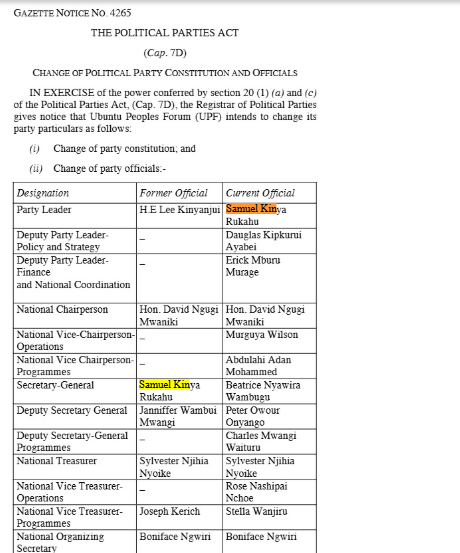 Part of the gazette notice confirming UPF leadership changes. PHOTO/ Screengrab by PD Digital/https://new.kenyalaw.org/akn/ke/officialGazette/2025-04-04/66/eng@2025-04-04