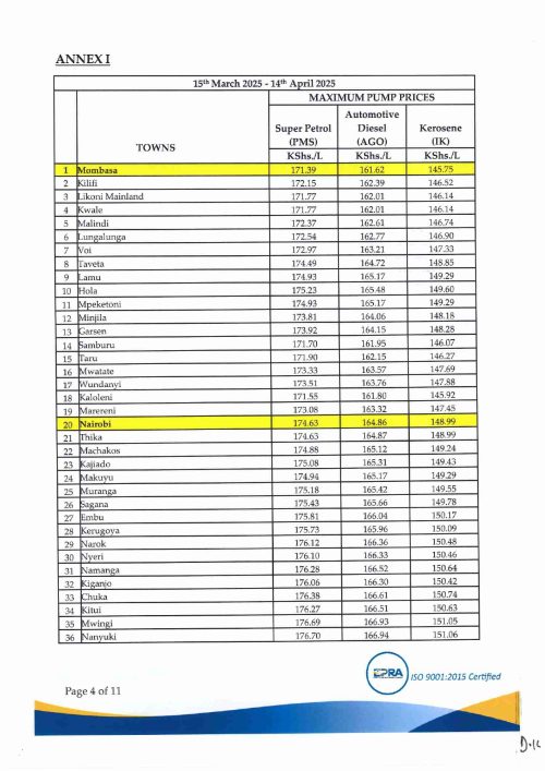 Fuel prices in various towns. PHOTO/@EPRA_Ke/X