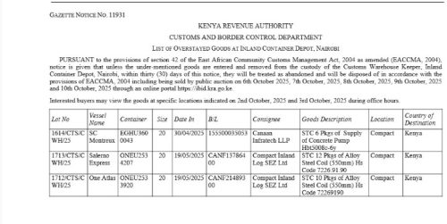 Part of the KRA notice announcing the intended auction of goods. PHOTO/Screengrab by PD Digital/https://new.kenyalaw.org/akn/ke/officialGazette/2025-08-22/178/eng@2025-08-22