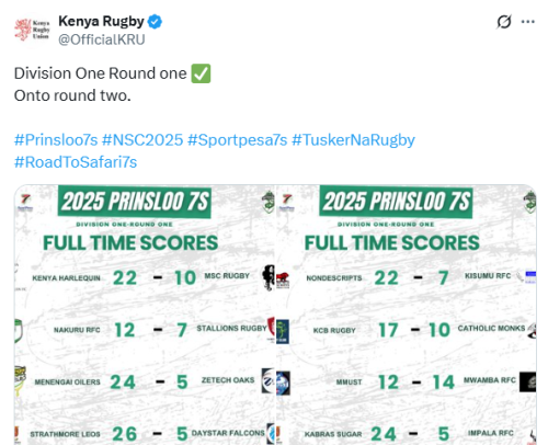 X post by the Kenya Rugby Union (KRU). PHOTO/Screengrab by People Daily Digital.