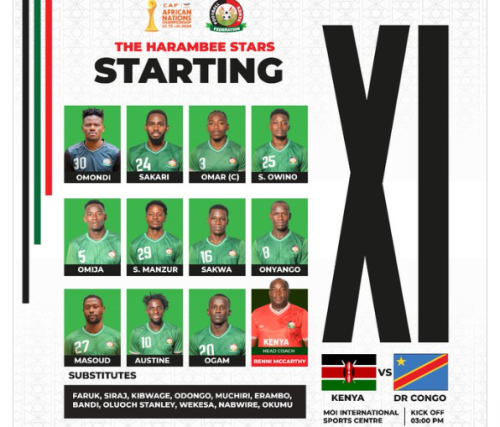 Harambee Stars' starting lineup as shared on the team's official X account.
PHOTO/Screengrab by People Daily Digital.