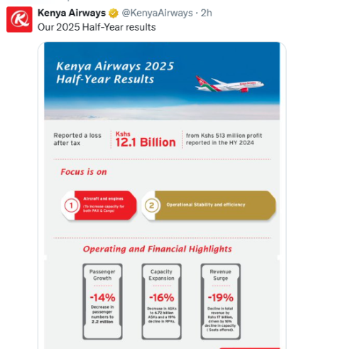 X post by Kenya Airways. PHOTO/Screengrab by People Daily Digital