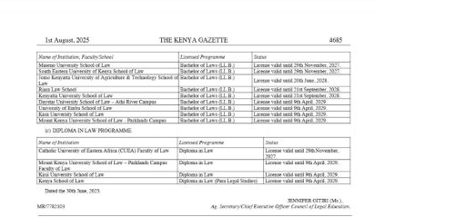 Part of the gazette notice showing schools licensed to offer law courses. PHOTO/ Screengrab by PD Digital/https://new.kenyalaw.org/akn/ke/officialGazette/2025-08-01/165/eng@2025-08-01