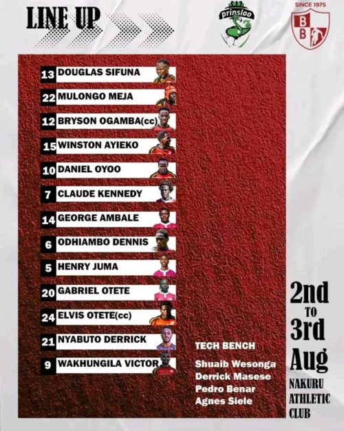 BlakBlad has named squad ahead of weekend's Prinsloo 7s in Nakuru. PHOTO/BlakBlad/Facebook/https://www.facebook.com/100042941772638/posts/pfbid02LQoBYP8EvRtjE295vDhVkafW89veSNU7mVpH29SgzLFJtBa94SmDhuBkqKMGicDEl/?app=fbl