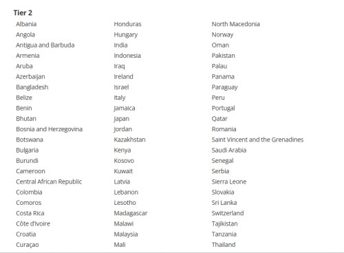 Part of Tier 2 Trafficking in Persons (TIP) Report. PHOTO/Screengrab by People Daily Digital
