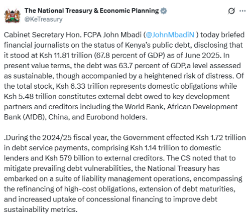 X post by National Treasury. PHOTO/Screengrab by People Daily Digital