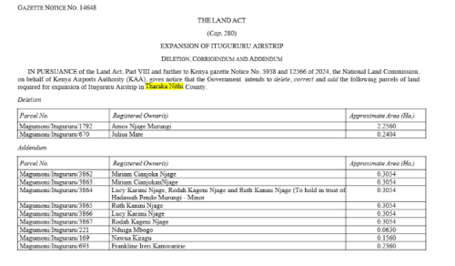 Section of the gazette notice on land adjustments for the Itugururu Airstrip expansion. PHOTO/Screengrab by People Daily Digital