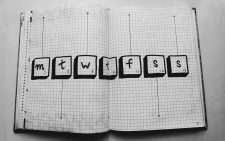 Sunday reset routine: How to prepare for a productive week