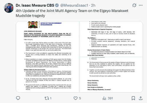 X post by Isaac Mwaura. PHOTO/Screengrab by People Daily Digital