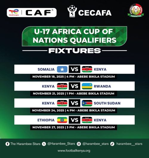 Junior Stars' fixtures for the 2025 U-17 Africa Cup of Nations (AFCON) qualifiers. PHOTO/ FKF