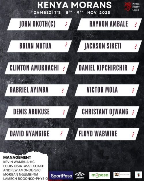 Morans squad for Zambezi 7s. PHOTO/@OfficialKRU