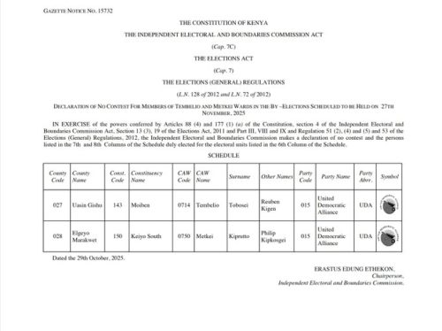Statement of IEBC declaring two UDA members duly elected unopposed in the November 27, 2025 by-election. PHOTO/@UDAKenya
