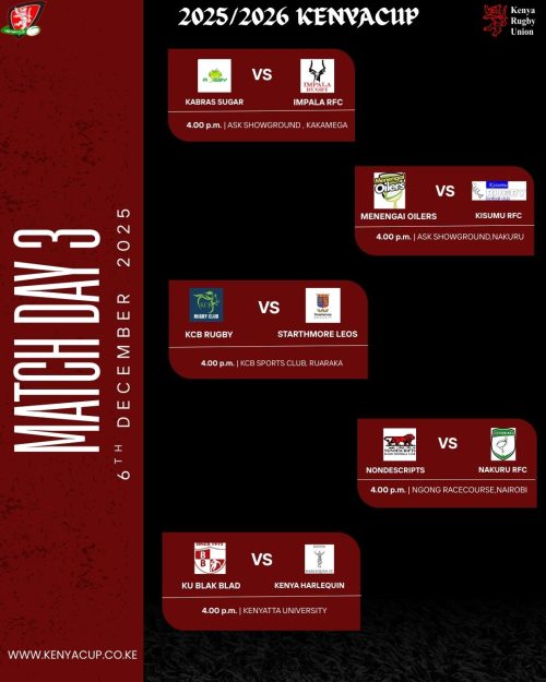 Final 2025 Kenya Cup fixtures. PHOTO/ Kenya Cup