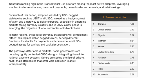 Part of the Bybit Report, The World Crypto Rankings. PHOTO/Screengrab by People Daily Digital