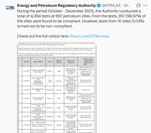 X post by EPRA. PHOTO/Screengrab by People Daily Digital