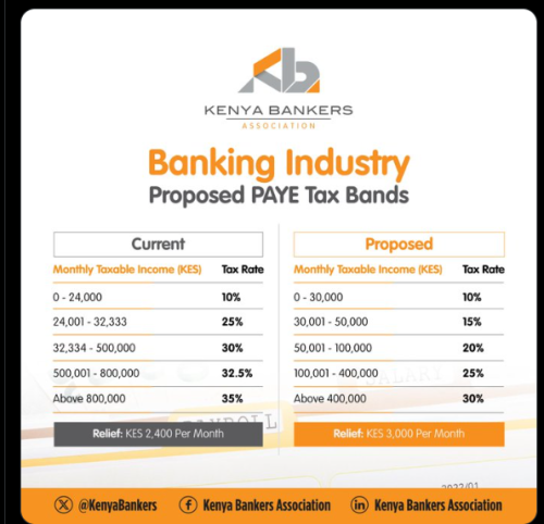 A post by KBA on X. PHOTO/Screengrab by PD Digital