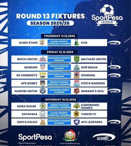 FKF Premier League Round 13 fixtures. PHOTO/Sportpesa League