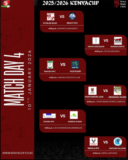 Kenya Cup 2025/26 continuation fixtures. PHOTO/@TheKenyaCup/X