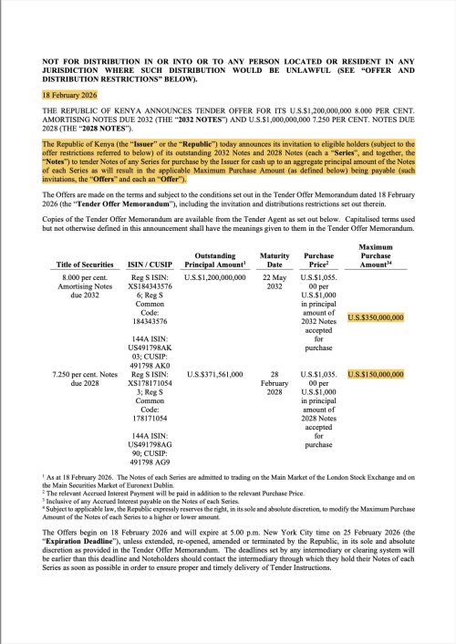 Part of the tender notice. PHOTO/Screengrab by People Daily Digital