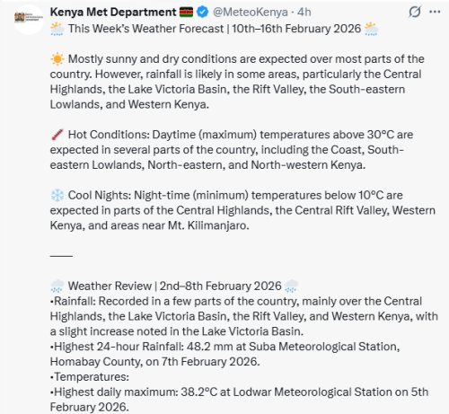 X post by Kenya Met Department. PHOTO/Screengrab by People Daily Digital