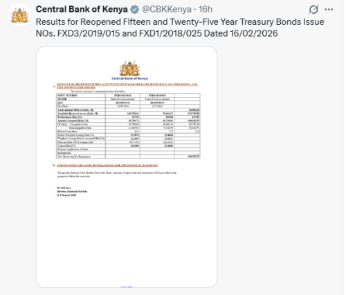 X post by Central Bank of Kenya. PHOTO/Screengrab by People Daily Digital