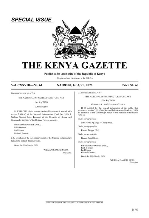 Gazette notice confirming appointments to the National Infrastructure Fund Governing Council. PHOTO/The Kenya Gazette
