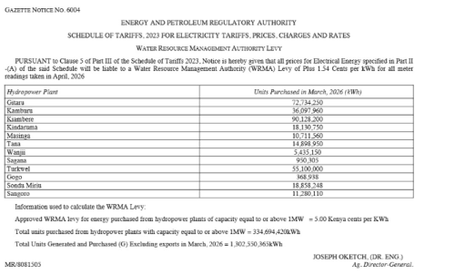 Part of the gazette notice on the changes. PHOTO/Screengrab by People Daily Digital