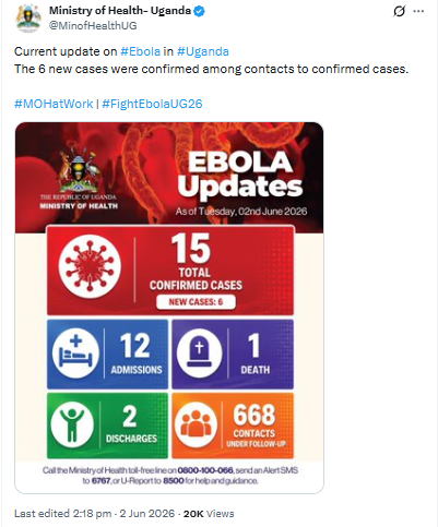 Statement on Ebola outbreak in Uganda. PHOTO/Screengrab by People Daily Digital/@MinofHealthUG

/X 