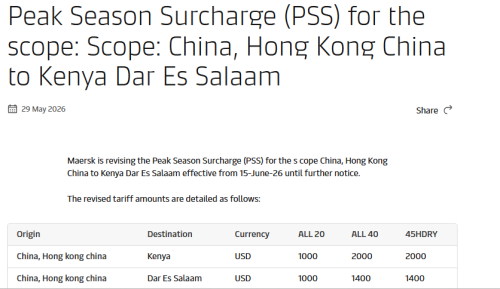 Part of Maersk’s report. PHOTO/Screengrab from People Daily Digital