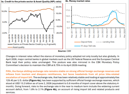 KBA report on inflation and interest rates. PHOTO/Screengrab by People Daily Digital