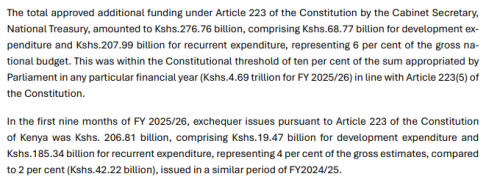 Part of the Controller of Budget report. PHOTO/Screengrab from People Daily Digital/X