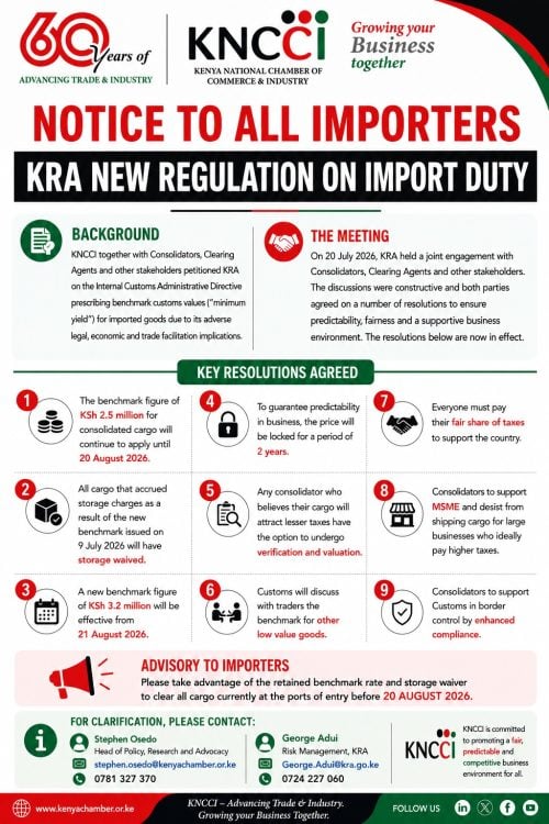 The Kenya National Chamber of Commerce and Industry (KNCCI) directives issued on Tuesday, July 28, 2026. PHOTO/@Kenya_Chambers/X