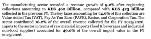 **Part of the KRA report. PHOTO/Screengrab by PD Digital**