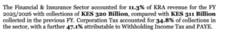 Part of the KRA report. PHOTO/Screengrab by PD Digital