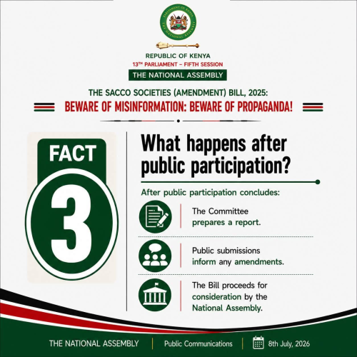 An infographic explaining the Sacco Amendment Bill in detail. PHOTO/https://web.facebook.com/ParliamentKE